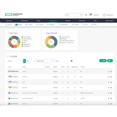 HPE Windows Server 2025 4-core Standard Additional License