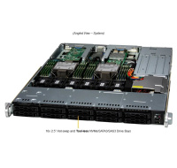 BUNDLE SUPERMICRO CloudDC SuperServer SYS-121C-TN10R