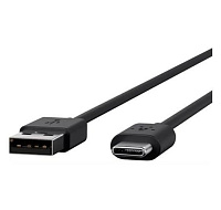 Poly USB 2.0 Cable (5M)